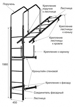 Поручень для лестницы Nix-stratur RAL 8019